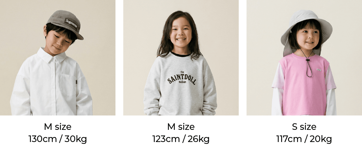 Model Info
